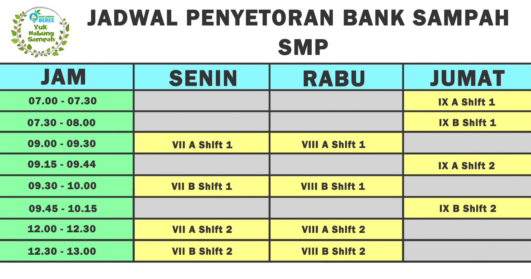 Jadwal Bank Sampah SMP